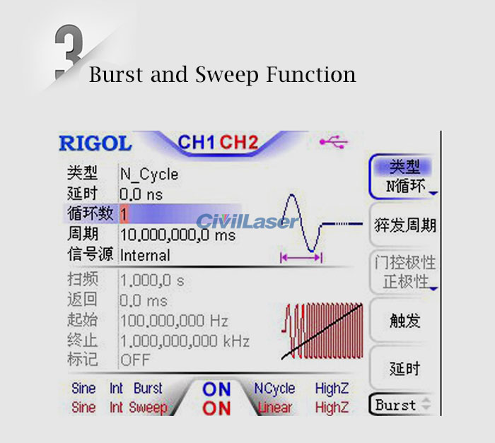 Signal transmitter